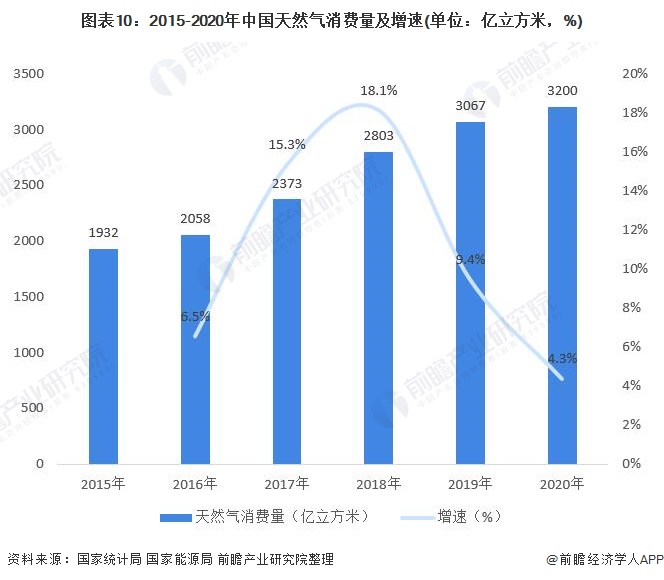 塑胶化工涂料