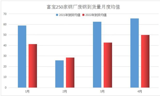 废金属会对环境产生哪些危害