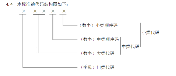 阀门属于消耗品吗