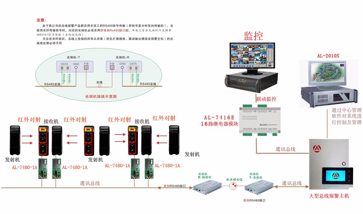 防盗报警系统设备，保障安全的关键要素