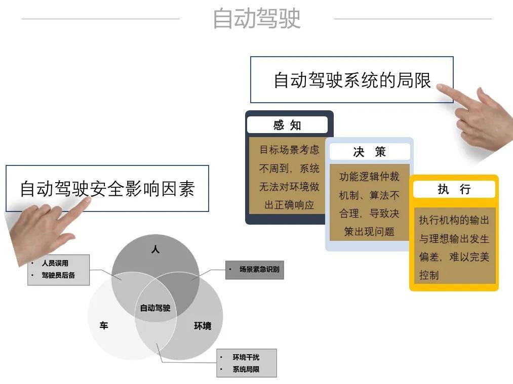 汽车润滑油方面论文