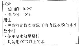 非金属矿产与椰壳科技有关系吗