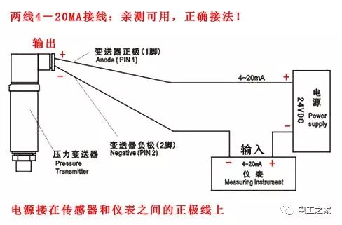 加速度传感器连接线