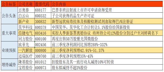 关于烟度计的介绍——了解什么是烟度计中的特定型号483烟度计