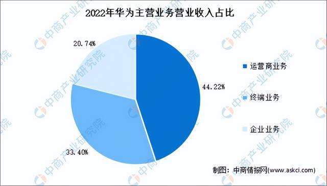 人工智能大专生的就业方向及其前景展望