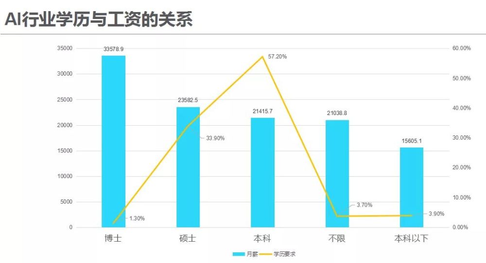 遇见你就被撂倒 第2页