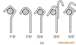 通用零部件和专用零部件的区别