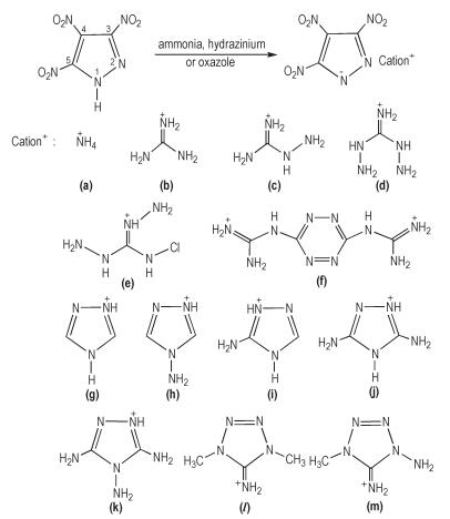 醛的衍生物