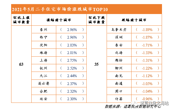 石材机械二手市场