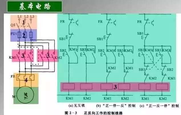 烤漆房原理图