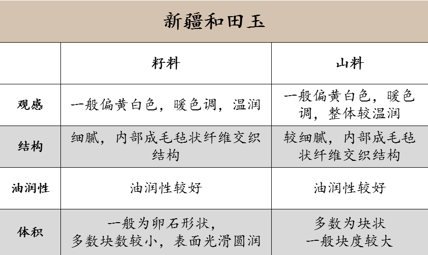 工艺礼品价格