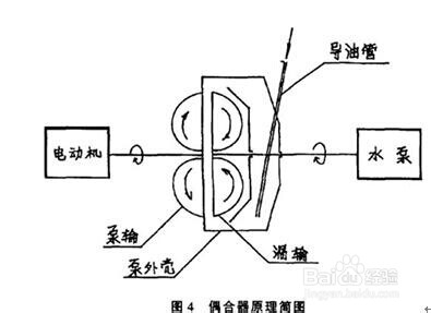 转把调速可以改成指拨调速吗?