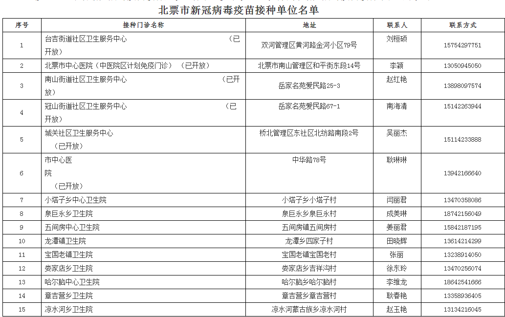 饮用水过滤棉用哪种比较好