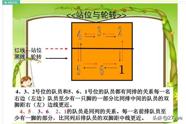 沙狐球规则图解