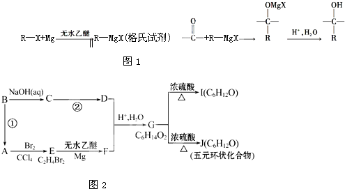 偶氮化工艺属于什么反应