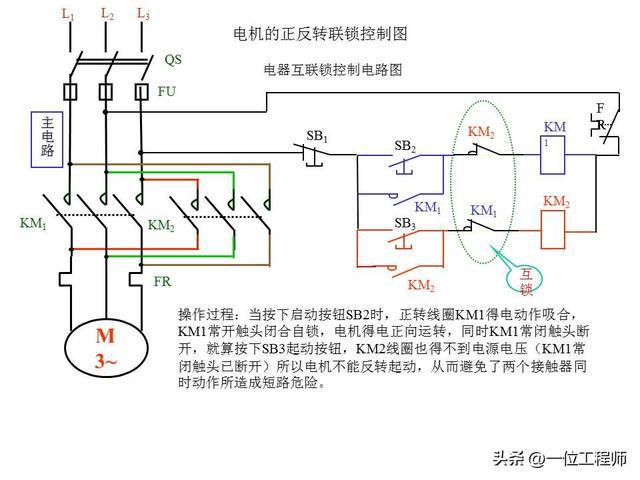 点火器用法