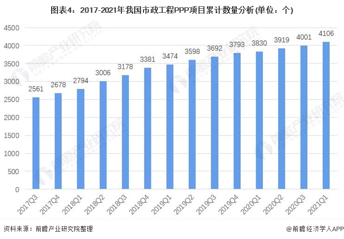 涂料工程专业将来的就业