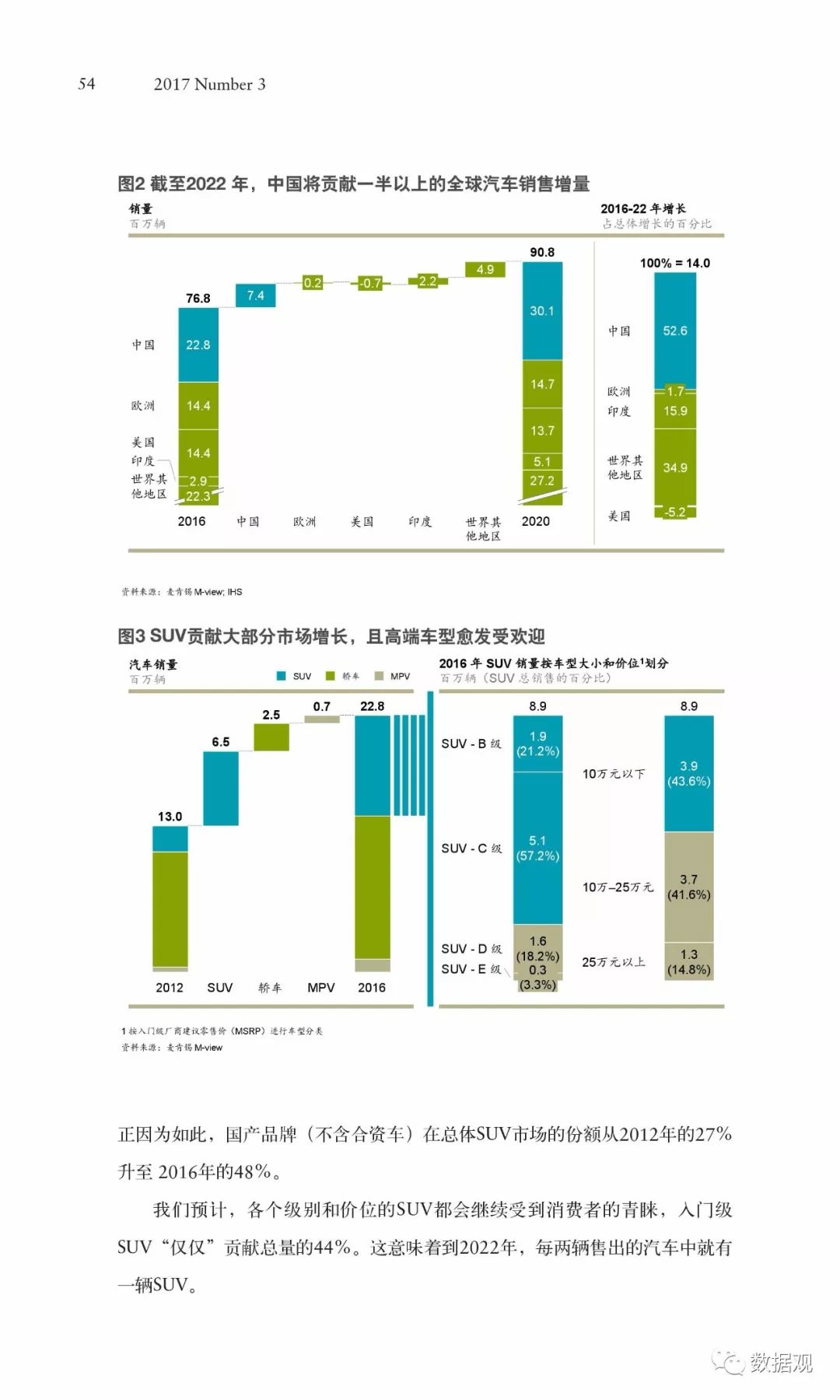 人工智能的未来就业岗位ppt