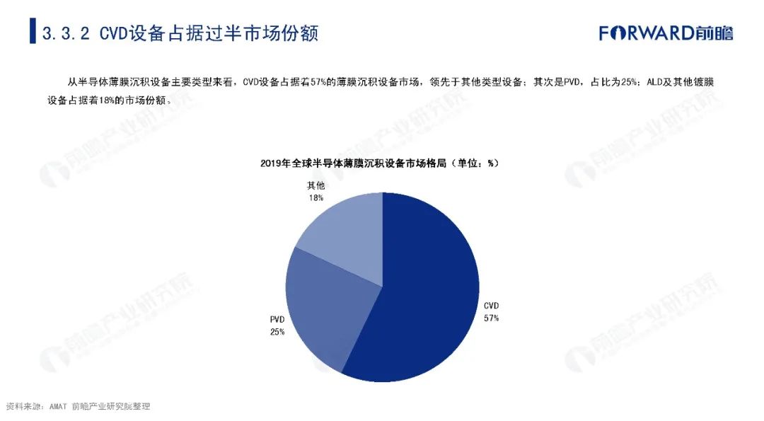 做模具配件生意怎么样