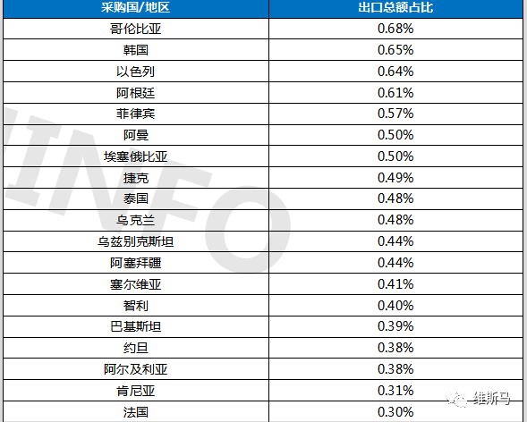 二手造纸设备市场