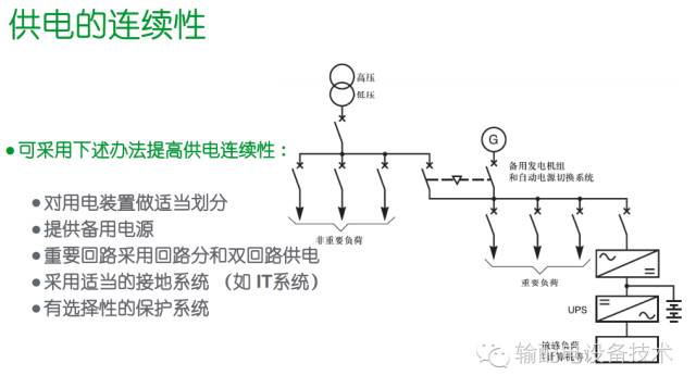 低压熔断器熔体的熔点温度是多少