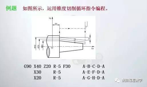 数控机床拉钉规格