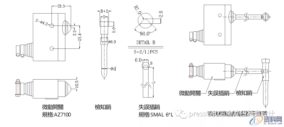 模具零件标准化的意义何在