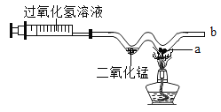 蚕茧工艺品的制作流程