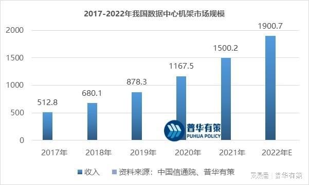 树脂材料应用