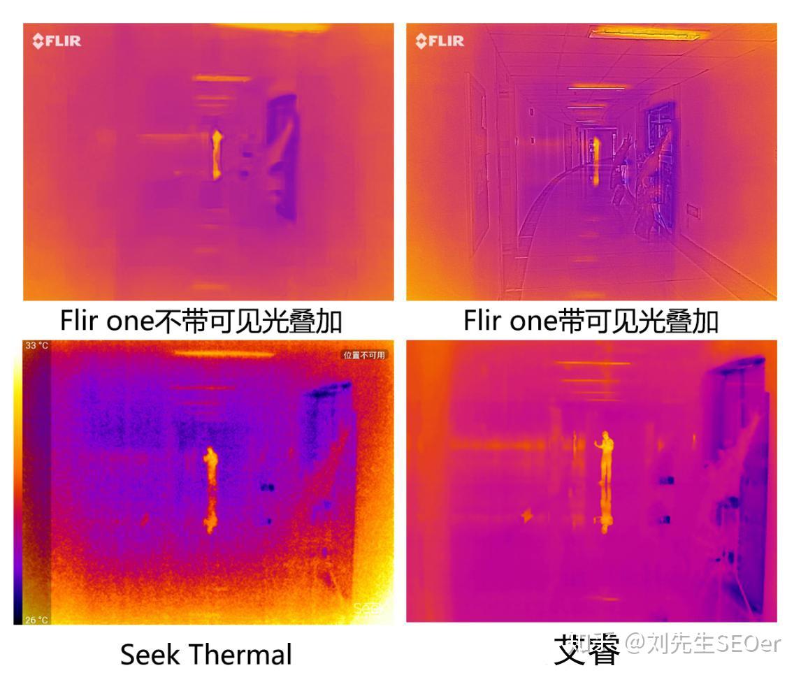 夜视仪成像清晰还是可见光成像清晰