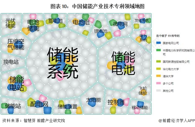 复鞣剂与树脂跟硅胶哪个好些