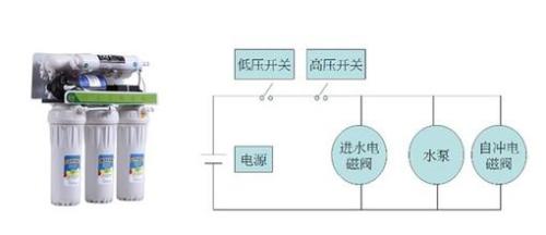 洗眼镜的机器多少钱一台