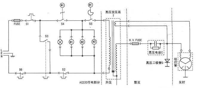 排焊机的原理图