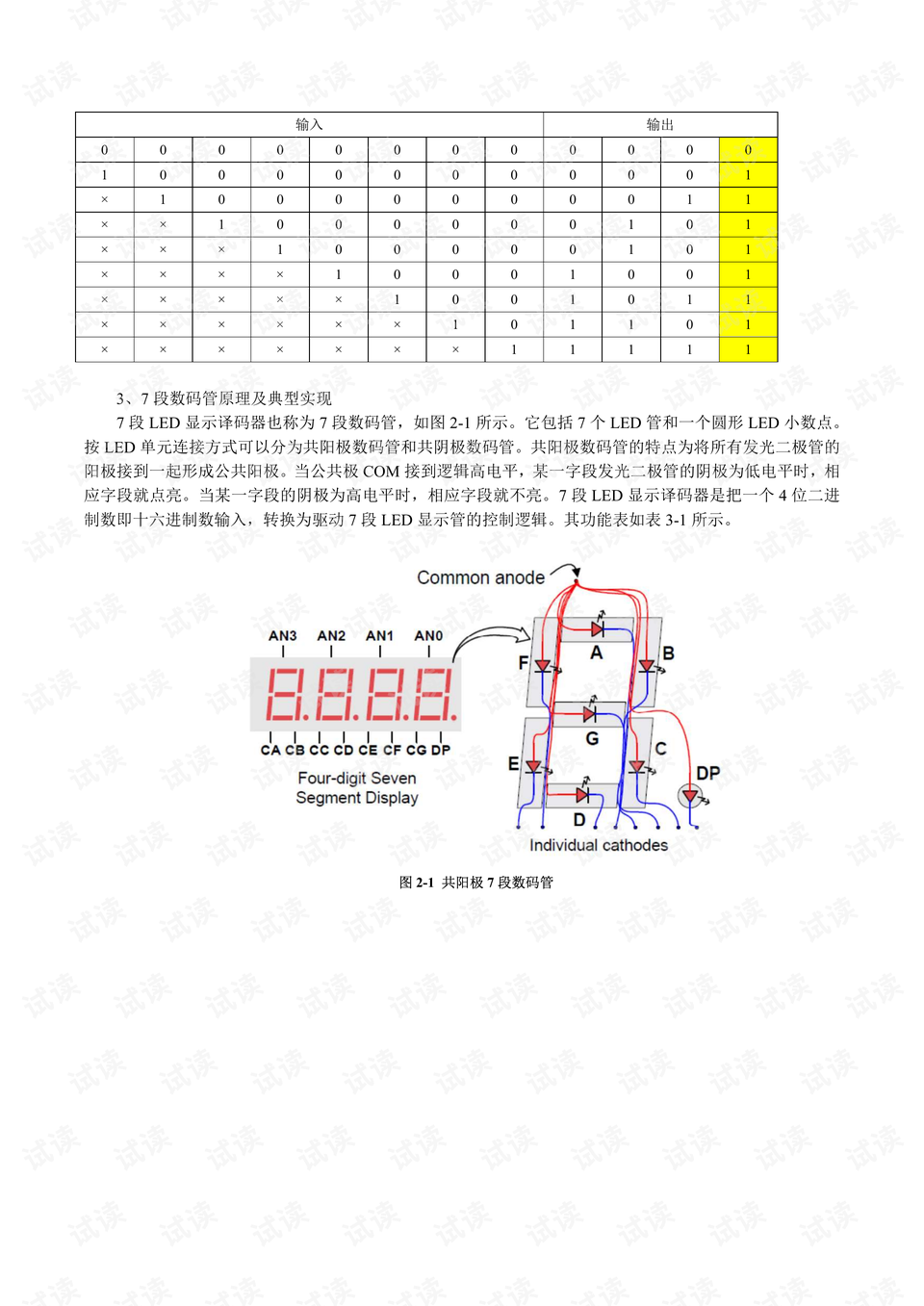 编码器和译码器功能测试