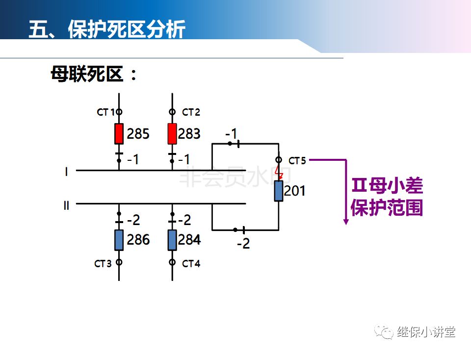 饰品配附件与光端机与包缝机原理区别在哪