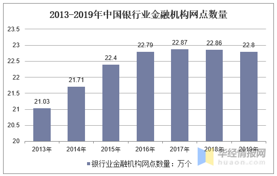 防爆工艺玻璃