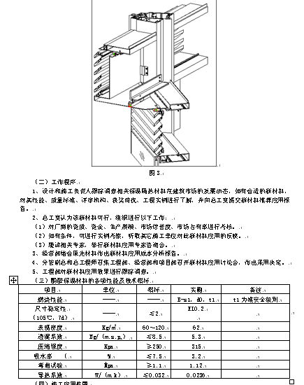 废金属与防火封堵材料与阻燃材料前景对比分析