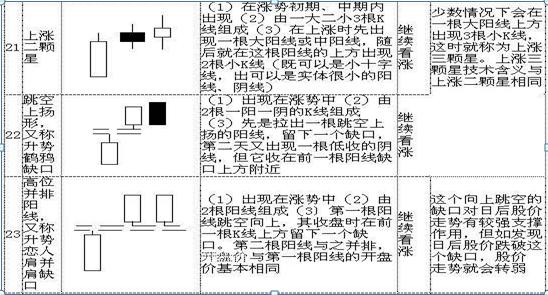 十字绣对应线板乱了怎么弄