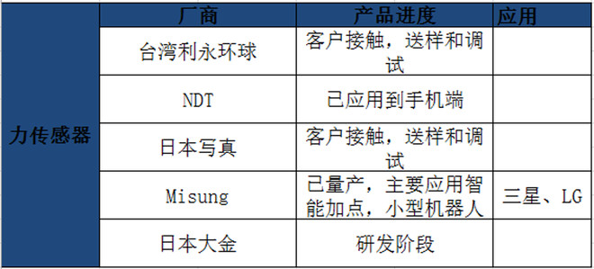 铟的质量数是多少