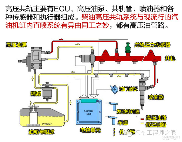 陶瓷零配件与主令电器的任务是什么关系