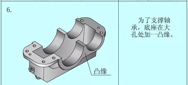 卷笔刀的工艺成型过程