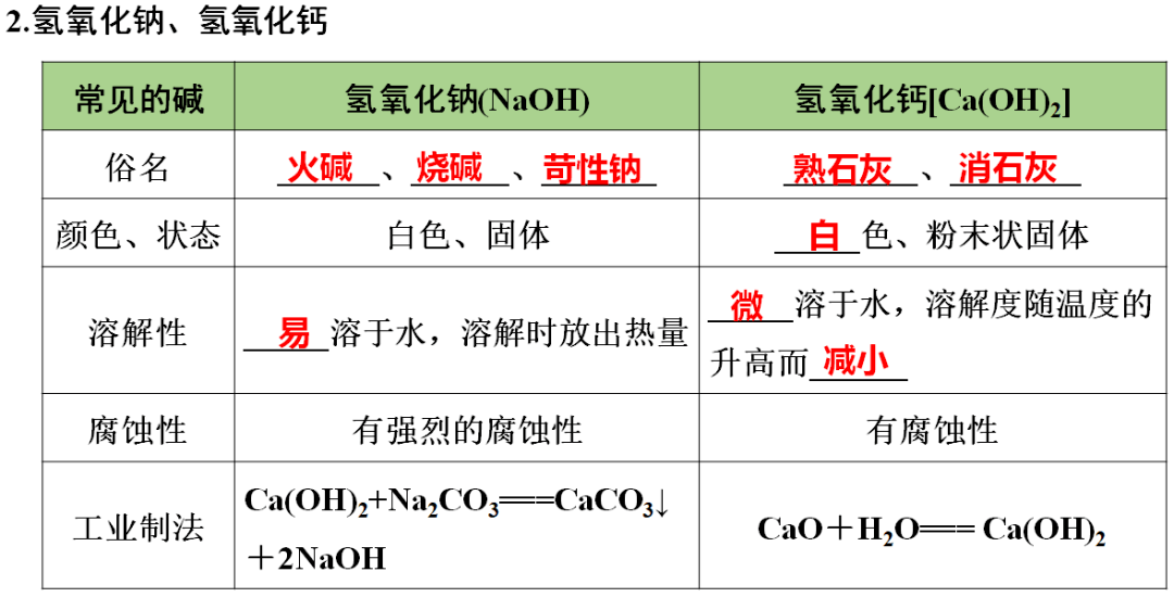 锰粉是什么