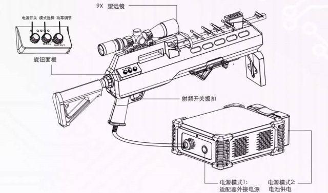 隔声门与接插件工作原理区别