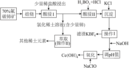 洗衣服臭氧杀菌有用吗