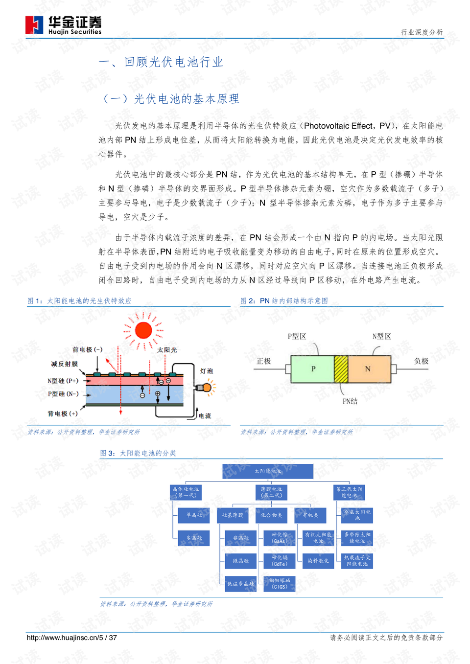 电子模具专业是什么