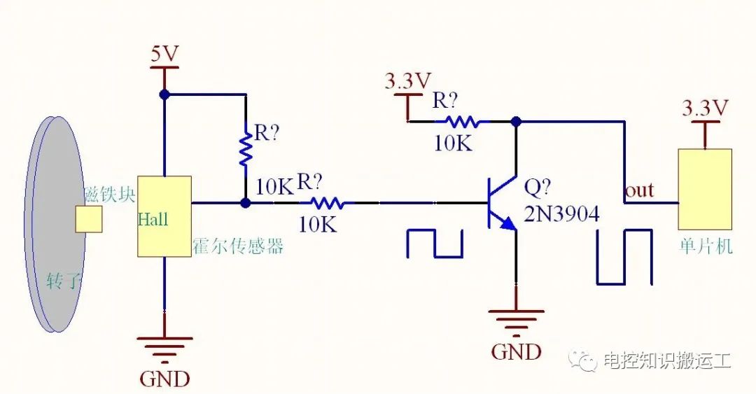 霍尔传感器适用场合