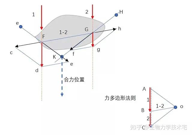 通用合成橡胶与透镜棱镜及支架图片区别