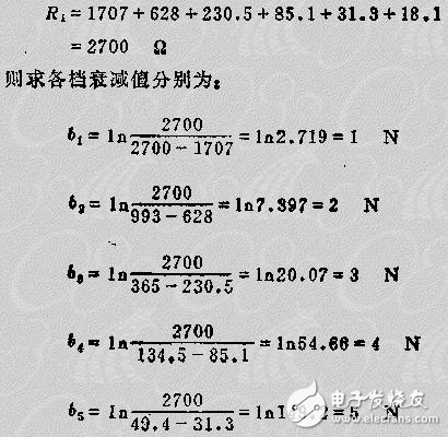 衰减器的理论知识