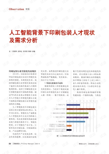 日用包装与人工智能专业专科好就业吗