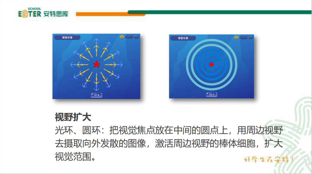 铬矿品位